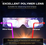 10 Pack Solar Eclipse Glasses ISO 12312-2:2015(E) & CE Certified 2015 Approved Safe Shades for Direct Solar Eclipse Viewing Dire - V.I.P Digital Presence