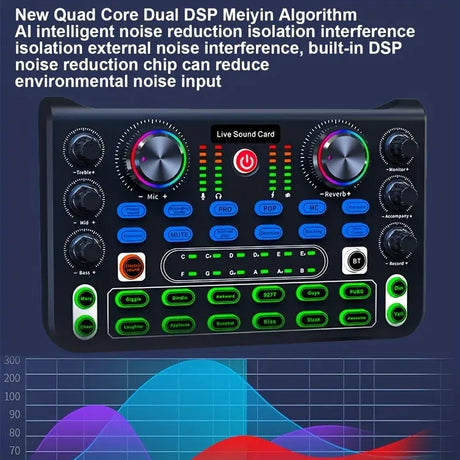 HD X60 Sound Card English Version Professional Audio Mixer for Karaoke Broadcast KTV Singing Live Sound Mixer - V.I.P Digital Presence