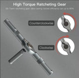 DIY 24-in-1 Tool Set - V.I.P Digital Presence