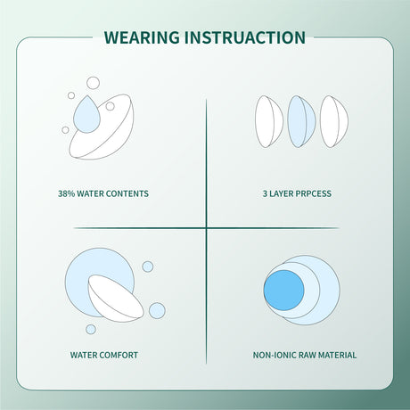 1Pair FDA Certificate Eyes Beautiful Pupil Colorful Girl Cosplay Contact Lenses  EMILY DARK GREEN - V.I.P Digital Presence