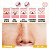 Turmeric Facial Toner, It Moisturizes Relaxed And Repair The Pores Smooth Fade Wrinkles Toner - V.I.P Digital Presence