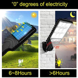SolarGuardian Lights