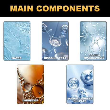 Wash Coating Detailer, Decontamination Refurbishment Maintenance Brightening Multi-Purpose Cleaning And Care Agent - V.I.P Digital Presence