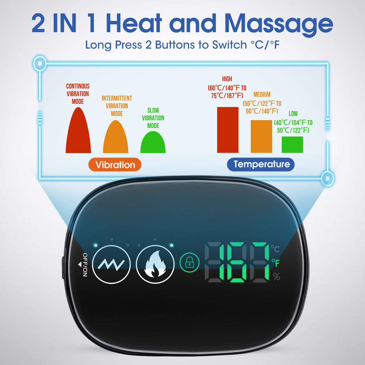 Touchscreen controller hole shaped shoulder protection electric heating shoulder protection heating vibration massager - V.I.P Digital Presence