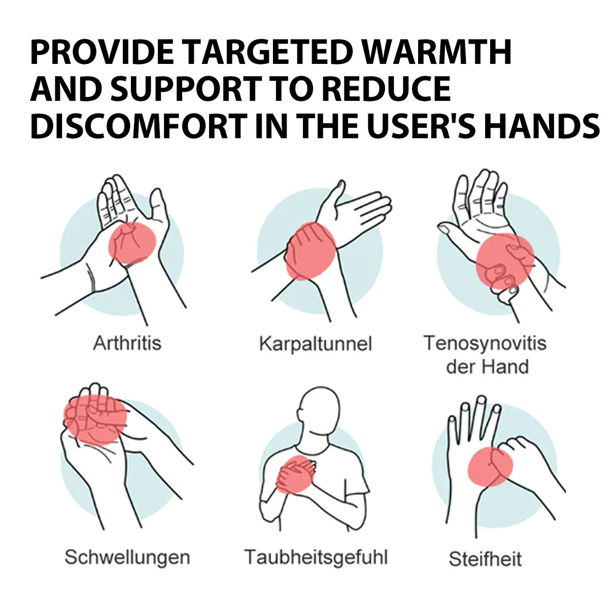 HouKea Titanium Ionized Far Infrared Comforting & Support Gloves, Relief Wrist Thumb Joint Stiffness Soreness Swelling Wrist Gloves - V.I.P Digital Presence