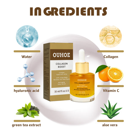 Collagen Facial Essence Moisturizes And Firming Facial Skin, Reduces Fine Lines, Hydrates And Moisturizes Tender Skin Essence - V.I.P Digital Presence