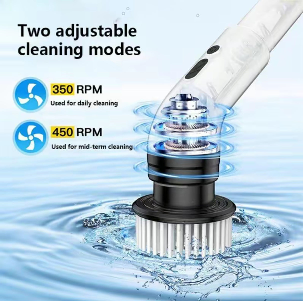 SpinMaster Pro Scrubber