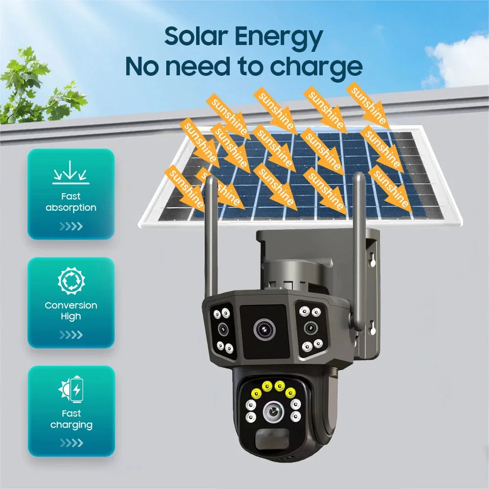 Outdoor panoramic pan tilt solar camera without power or network remote three screen night vision orchard monitoring camera - V.I.P Digital Presence