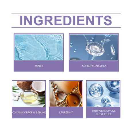 Motorhome Cleaning Solution, One Step Cleaning Easy Decontamination Bright As New Anti-Uv Coating Agent - V.I.P Digital Presence