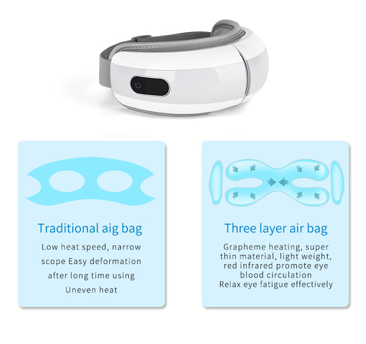 Multi Frequency Vibration Led Red Light Eye Care Therapy Ems Massage Eye Care Electric Vibration Massager For Sale - V.I.P Digital Presence