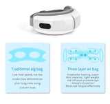 Multi Frequency Vibration Led Red Light Eye Care Therapy Ems Massage Eye Care Electric Vibration Massager For Sale - V.I.P Digital Presence