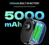 SecureView Camera