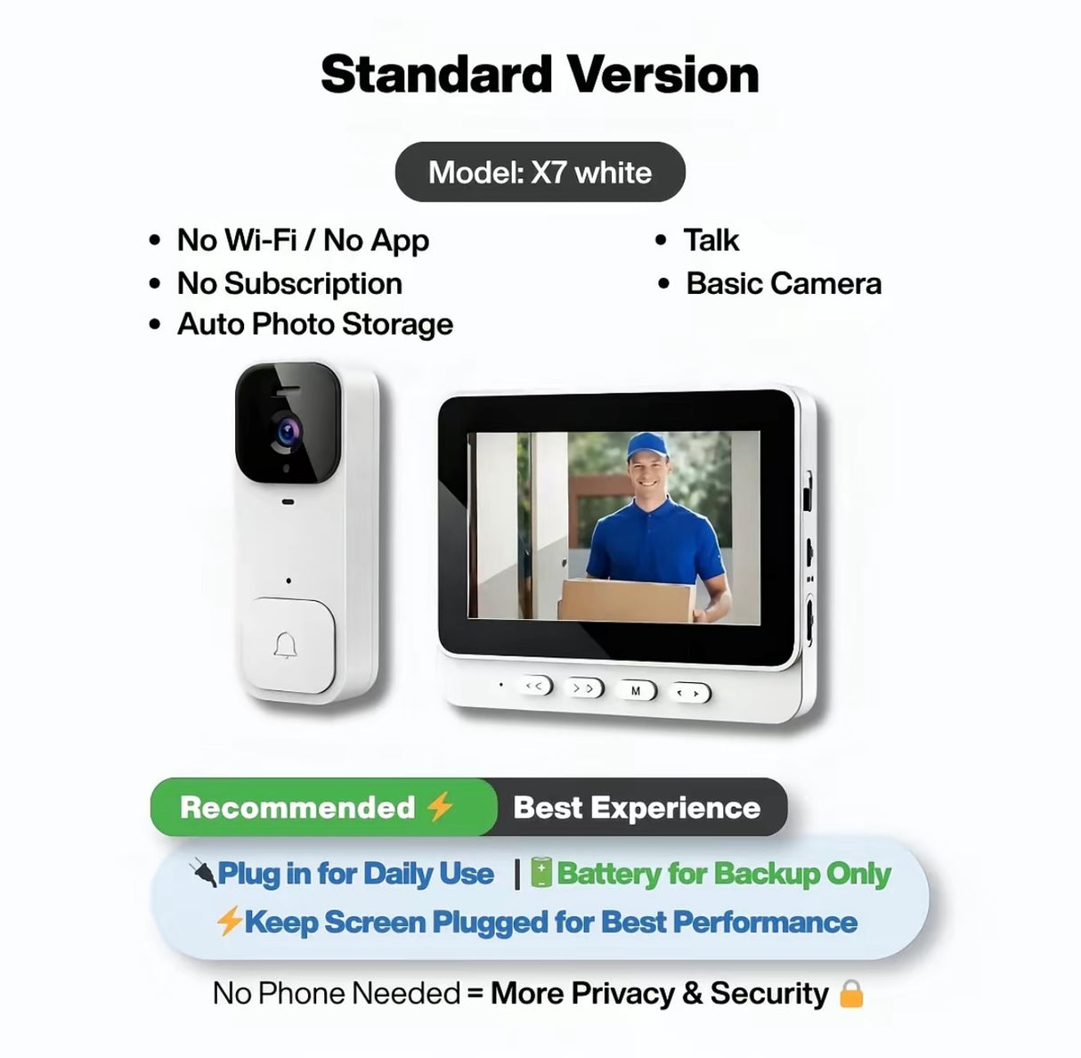 EntryView Door Camera
