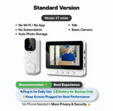 EntryView Door Camera