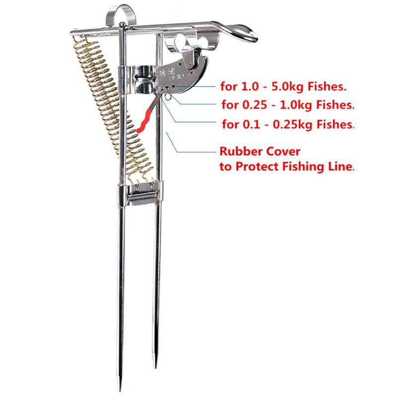 LEO High Strength Automatic Fishing Rod Holder Upgraded Double  Thickened Steel Automatic  Pole - V.I.P Digital Presence