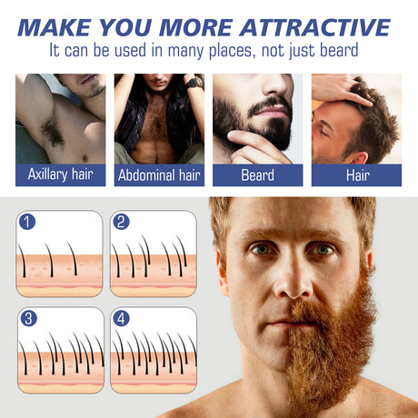 Facial Hair Growth Solution, Care For Men's Facial Hair Growth Solution To Nourish Thick Beard Growth - V.I.P Digital Presence