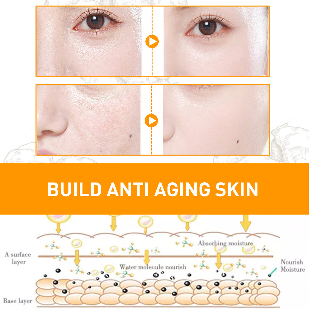 Turmeric Essential Oil Skin Firming Skin Care Gentle Care Moisturizing Facial Essential Oil - V.I.P Digital Presence