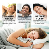 Tinnitus Relief Spray, Relieves Ear Discomfort Earplugs Earwax Cleaning Ear Care Spray - V.I.P Digital Presence