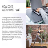Zen Rhyme Mouse Anti-Static Grounding Wire Yoga Mat  Gym Meditation Fitness Workout Gymnastics 40x60CM  Rubber Sole - V.I.P Digital Presence