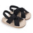 Toddler Shoes 0-1 Year Old Baby Girl Summer Sandals Soft Bottom Breathable Baby Shoes - V.I.P Digital Presence