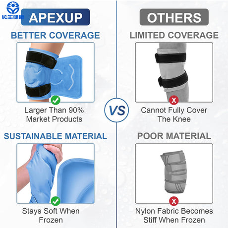 Gel Knee Pad with Ice Pack, Long-lasting Cold and Hot Therapy for Sports Protection - V.I.P Digital Presence