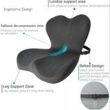 ComfortCore Seat Cushion