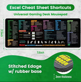 ExcelEase Desk Mat