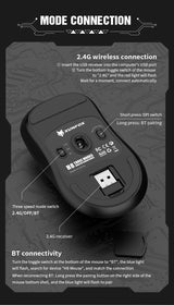 mouse lightweight E-sports game the third mock examination Bluetooth wireless mouse notebook mouse - V.I.P Digital Presence