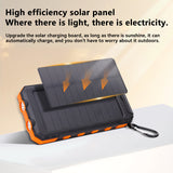 Ultra thin solar power bank 20000mAh with compass three proof solar power bank - V.I.P Digital Presence