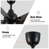 84 In Super Large Black Ceiling Fan with Remote Control - V.I.P Digital Presence