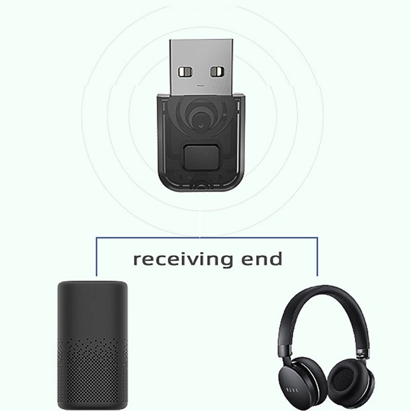 Suitable for PS5 Bluetooth wireless headphone adapter PC computer/PS5/PS4/Switch Bluetooth transmitter - V.I.P Digital Presence