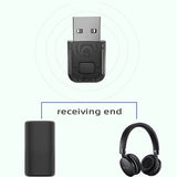 Suitable for PS5 Bluetooth wireless headphone adapter PC computer/PS5/PS4/Switch Bluetooth transmitter - V.I.P Digital Presence