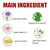 Concentrated Perfume Oil Mild Not Pungent Natural Light Fragrance Fresh Lasting Lasting Couple Dating Perfume - V.I.P Digital Presence