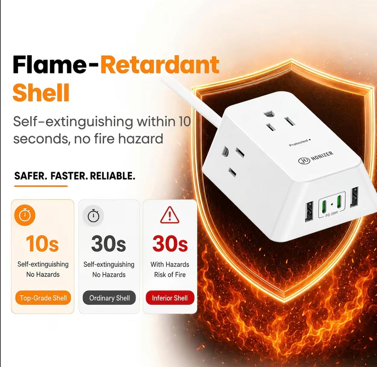 TwinCharge Cord Splitter