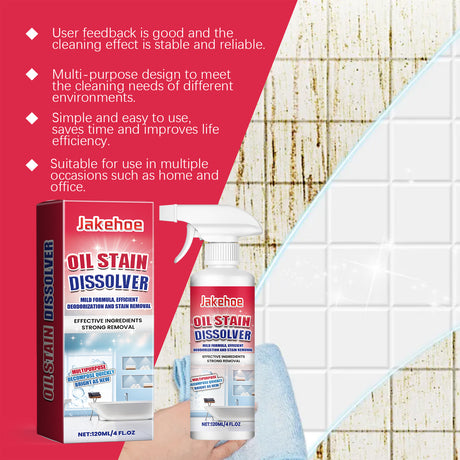 Dirt Dissolver Indoor Wall And Bathroom Tile Dirt Cleaning Multi-Effect Cleaning Spray - V.I.P Digital Presence