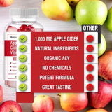 Apple cider vinegar gummies for defecation teddy bear gummies - V.I.P Digital Presence