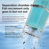 Multifunctional Aquarium Sponge Filter: Water Purifier, Pump, Wave Maker, with Suction Cup & Air Pump - V.I.P Digital Presence