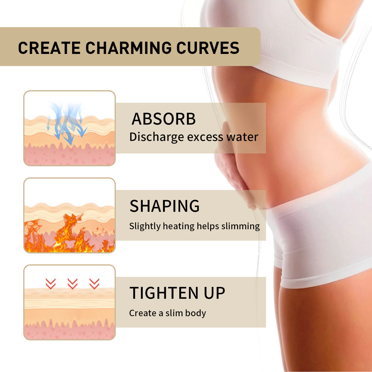 Body Slimming Tightening Gel, Firming Arms Worship Meat Belly Highlights Body Curves Slimming Gel - V.I.P Digital Presence