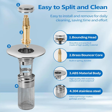 Bathroom Sink Drain Strainer for 1.1-1.29 Inch, Pop Up Bathroom Sink Stopper Hair Catcher with Stainless Steel Filter Basket, for US Bathroom Sink Drain Stopper Basin Drain Filter Replacement-1pcs - V.I.P Digital Presence