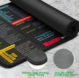 ExcelEase Desk Mat