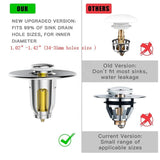 Bestlife Bathtub Sink Plug Bathroom Sink Drain Strainer Pop Up Sink Plug Stopper - V.I.P Digital Presence