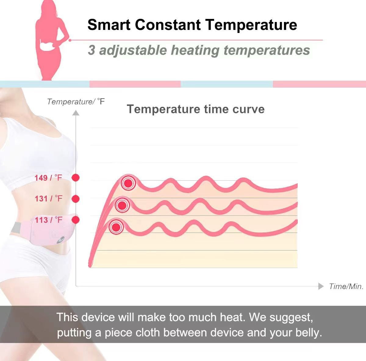 USB Portable Menstrual Heating Pad Smart Warm Belt Relief Waist Palace Cramp Hot Menstrual Pain Relief Heating Belt - V.I.P Digital Presence