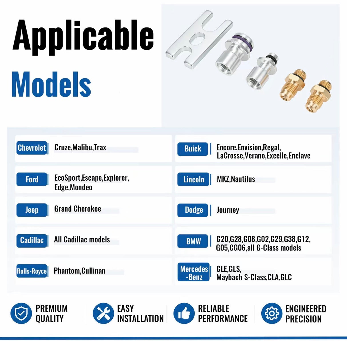 LeakStop AC Test Plug Set