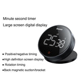 Rotating countdown timer - V.I.P Digital Presence