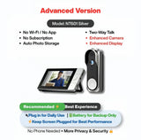 EntryView Door Camera