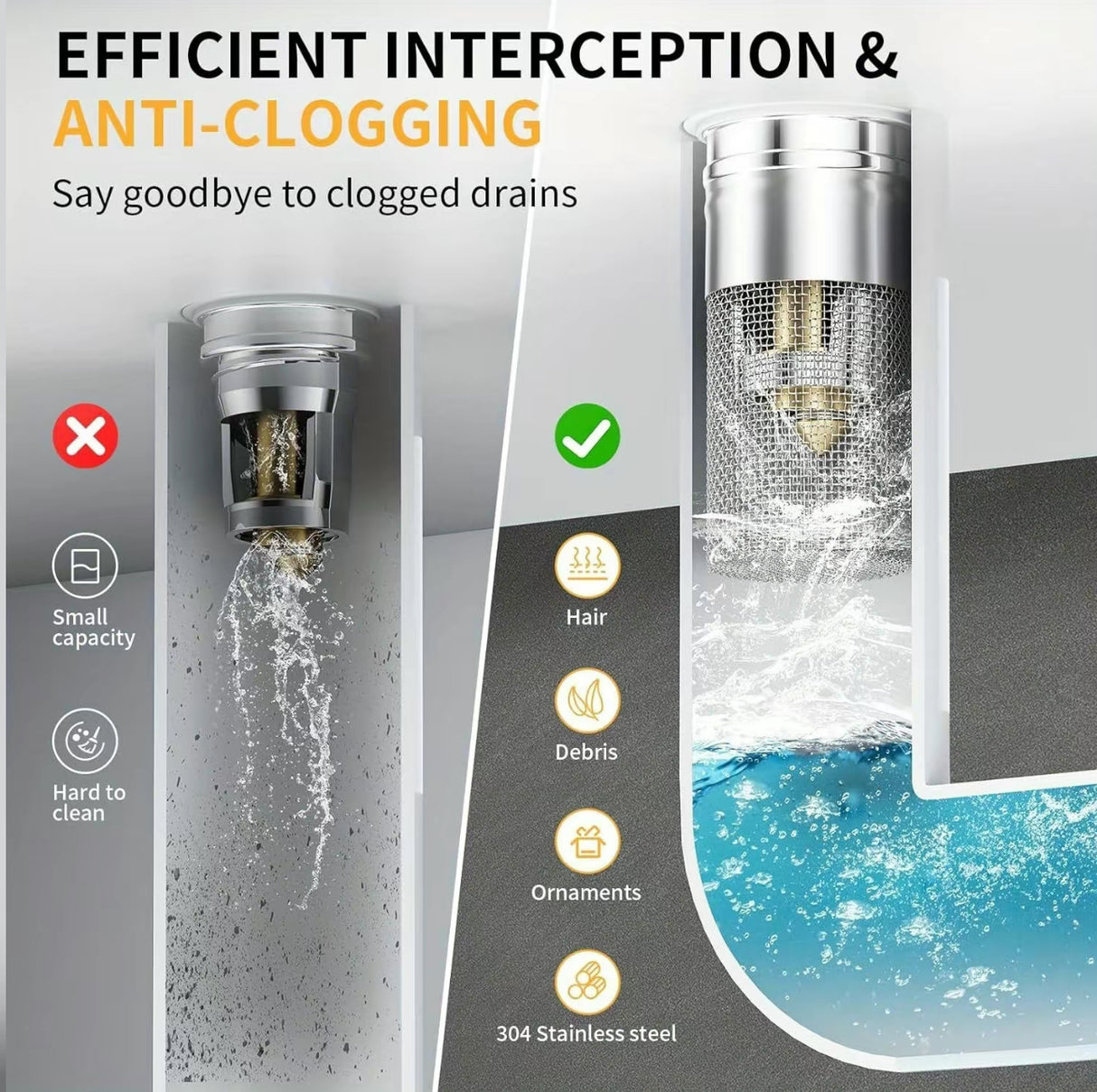 Drain Sink Stopper