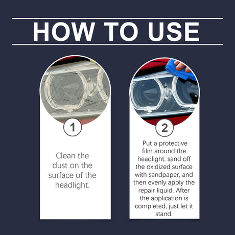HOMONTH Headlight Refurbishment Repair Liquid, Headlight Yellow Easily Refurbished Reglow Crystal Bright Cleaning Liquid - V.I.P Digital Presence