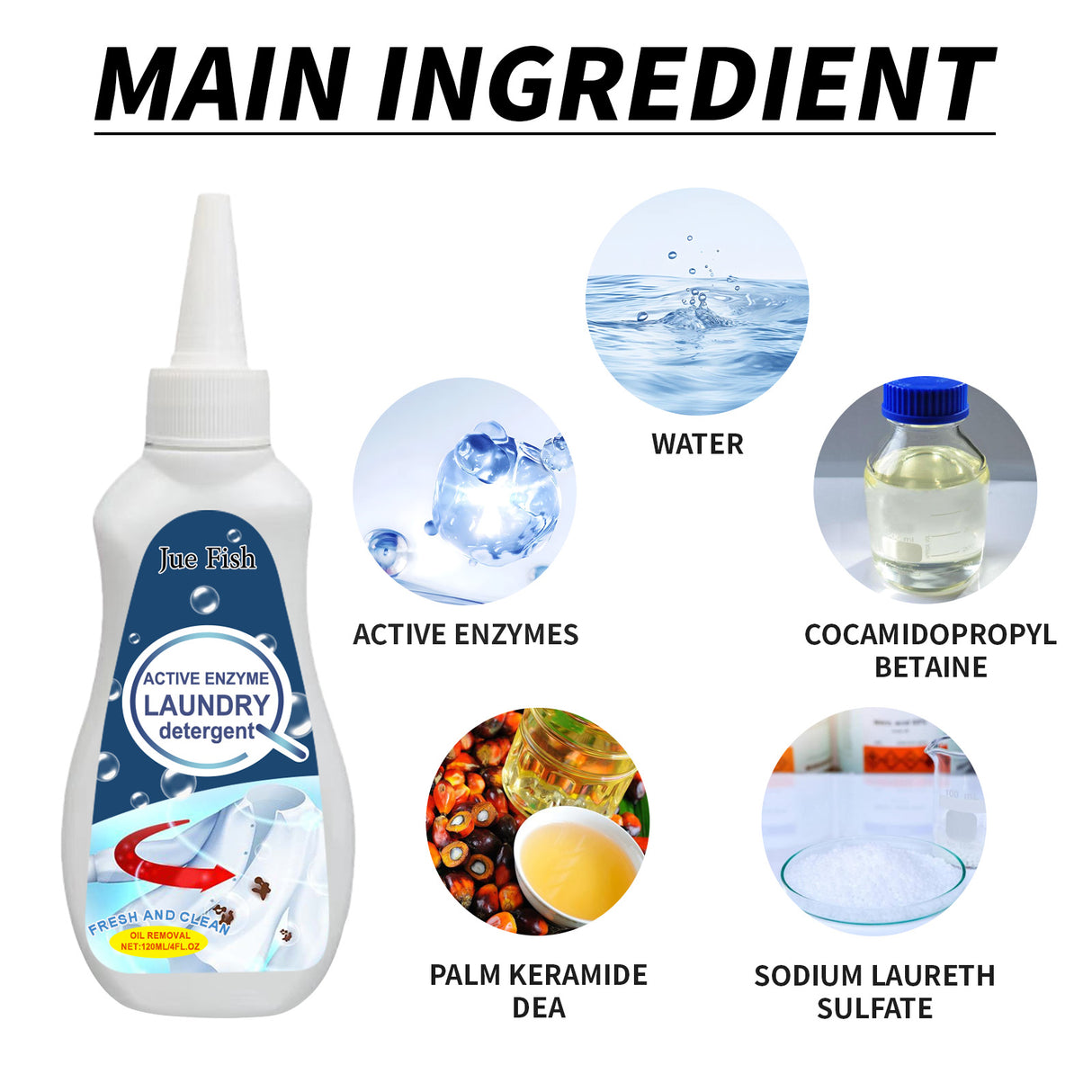 Active Enzyme Clothing Decontamination, Clothing Cleaning Remove Oil Stains Stains Perspiration Stains Pen Stains Drink Stains - V.I.P Digital Presence