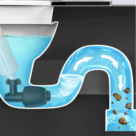 Toilet Dredge Sewer Household Artifact WC Pipeline Blockage Tool Suction High Pressure Pneumatic Pipe Dredger Unblocker - V.I.P Digital Presence