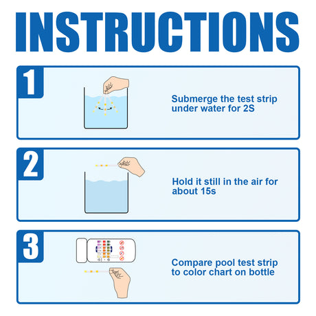 3-In-1 Ph Test, Paper Pool Water Quality Total Alkalinity Hardness Pool Clean Water Ph Test Strip - V.I.P Digital Presence